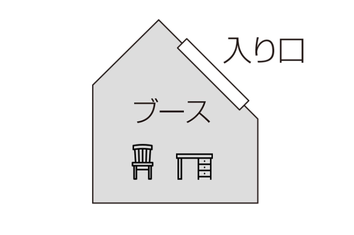 Cブース 平面図