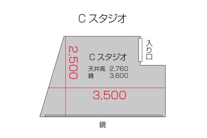 Cスタジオ 平面図