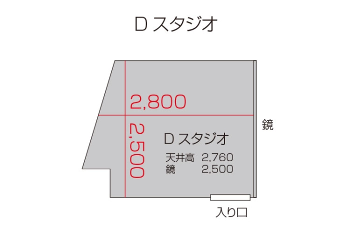 Dスタジオ 平面図
