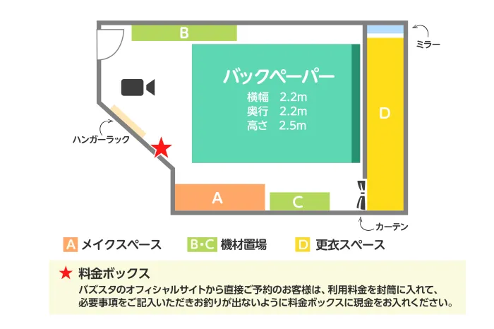 BUZZ PICT神田 図面